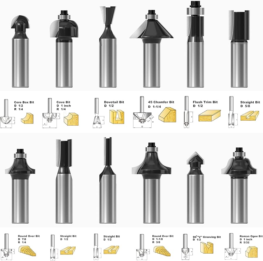 ROUTER BITS MEDALIST