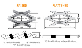 EXPANDED MESH