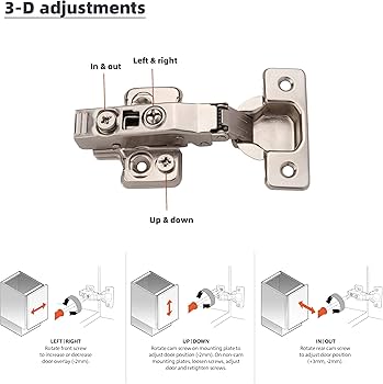 SOFT CLOSE FULL OVERLAY HINGE ZINC