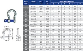 Shackle Grade 'S' Bow Screw Galvanised 8mm/0.75T Code:503008