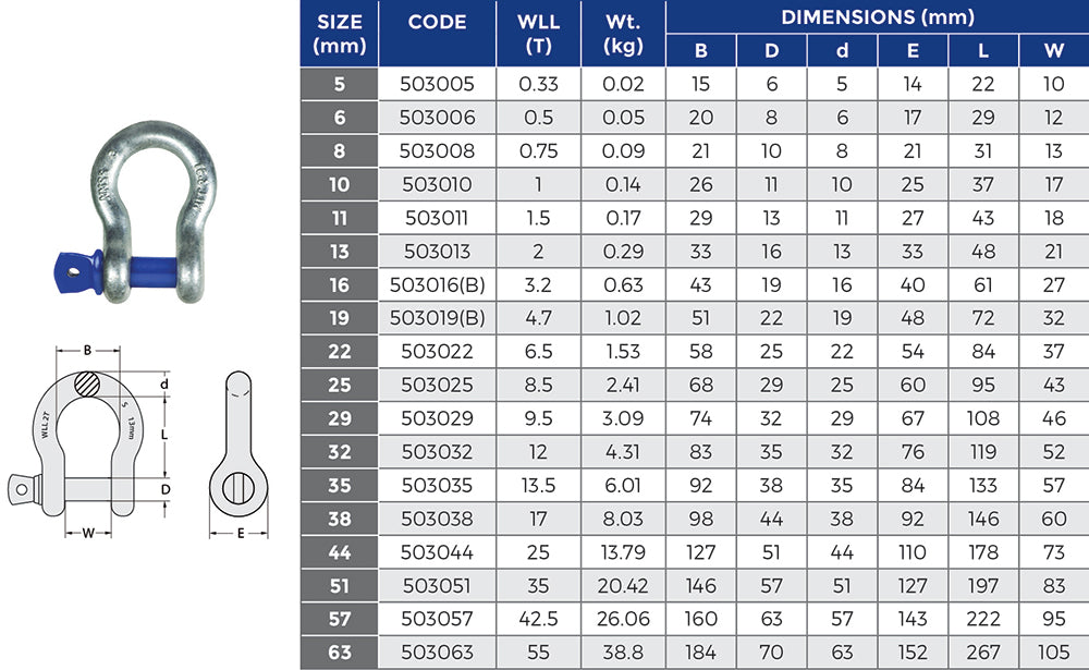 Shackle Grade 'S' Bow Screw Galvanised 10mm/1T Code:503010