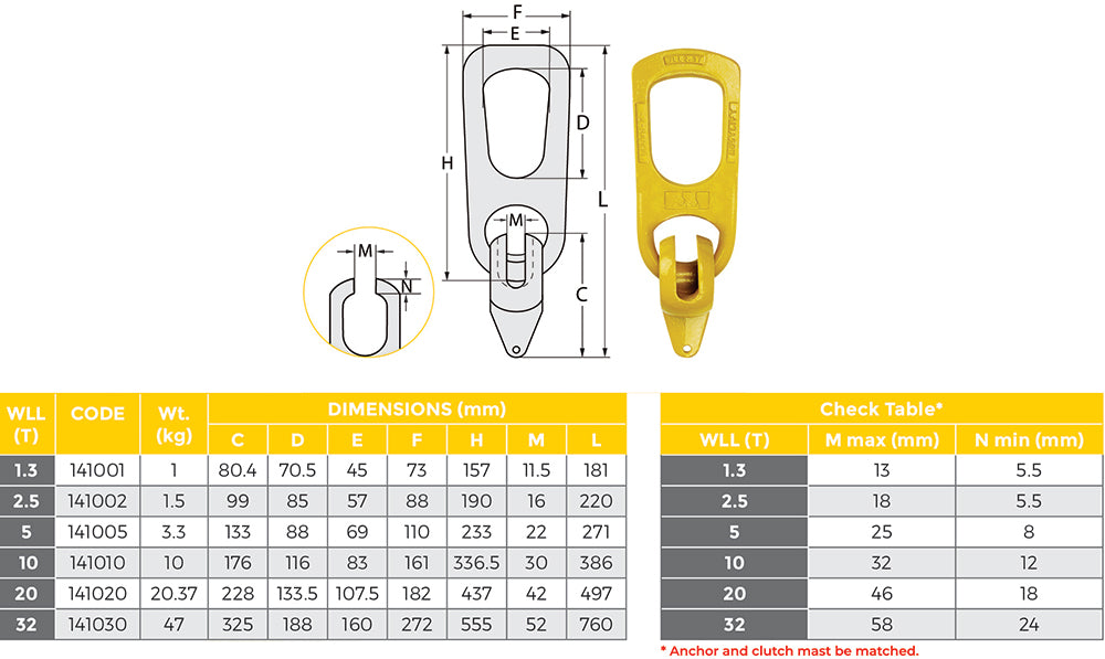 Swivel Panel Lifter 3T-5T Code:141005